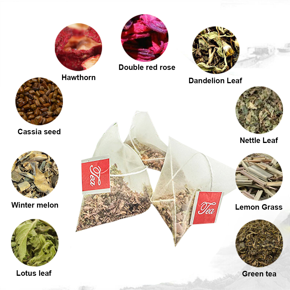 天然植物のデトックス,減量サプリメント,カフェインフリー,非 - Herbal Tea のレビューと価格